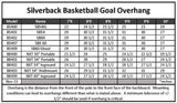Silverback SB54 In-Ground